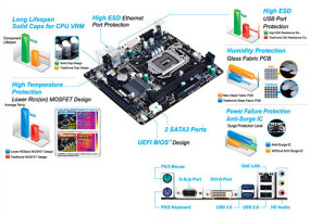 foto de Gigabyte GA-H81M-S2V Intel® H81 LGA 1150 (Zócalo H3) Micro ATX placa base