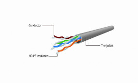 foto de CABLE RED GEMBIRD UTP CAT6 0,25M GRIS