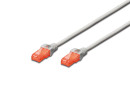 foto de CABLE CONEXION DIGITUS CAT 6 U-UTP LSZH AWG 26/7 1,5M GRIS