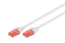 foto de CABLE DIGITUS CONEXI N CAT 6 U/UTP- LSZH3
