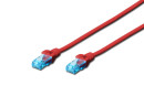 foto de DIGITUS CABLE DE CONEXI N CAT 5E U/UTP