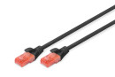 foto de DIGITUS CABLE DE CONEXI N CAT 6 U-UTP