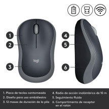 foto de RATON LOGITECH M185 GRIS RF INALAMBRICO PILAS