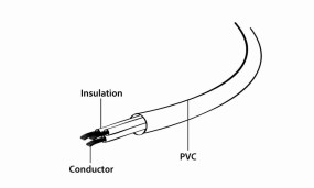 foto de CABLE ALIMENTACION GEMBIRD SCHUKO A C13 90 GRADOS 1,8M