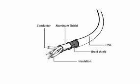 foto de CABLE USB GEMBIRD 2.0 A MICRO USB MACHO MACHO 1,8M