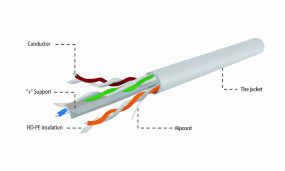 foto de CABLE RED GEMBIRD UTP CAT6 SOLIDO AWG24 BOBINA 305M GRIS