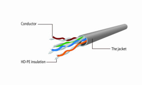 foto de CABLE RED GEMBIRD UTP CAT5E 2M GRIS