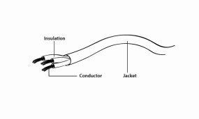 foto de CABLE AUDIO GEMBIRD SPLITER CONECTOR 3,5MM