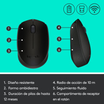 foto de RATON LOGITECH M171 RF INALAMBRICO NEGRO
