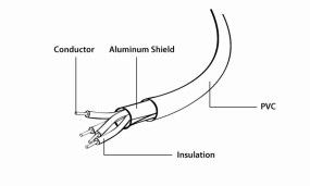 foto de CABLE USB GEMBIRD 2.0 A LIGHTNING  MACHO MACHO 1M