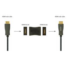 foto de ADAPTADOR GEMBIRD CONECTOR EXTENSION HDMI HEMBRA