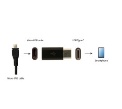 foto de ADAPTADOR GEMBIRD TIPO C 2.0 A MICRO USB MACHO HEMBRA