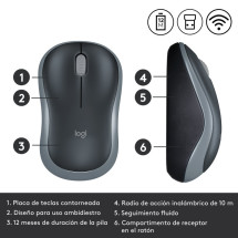 foto de RATON LOGITECH M185 NEGRO GRIS RF INALAMBRICO PILAS