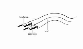 foto de CABLE AUDIO GEMBIRD CONECTOR 3,5MM PROLONGADOR MACHO/HEMBRA 3M
