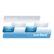 foto de RADIO UBIQUITI AF-11 AIRFIBER BANDA COMPLETA 11GHZ