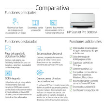 foto de ESCANER HP SCANJET PRO 3000 S4 40PPM DUPLEX 50 HOJAS