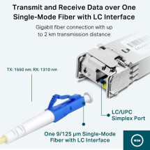 foto de MODULO SFP TPL LINK OMADA TL-SM321A BIDI WDM A2 / SINGLE MODE