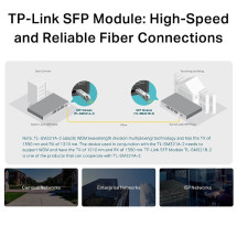 foto de MODULO SFP TPL LINK OMADA TL-SM321A BIDI WDM A2 / SINGLE MODE