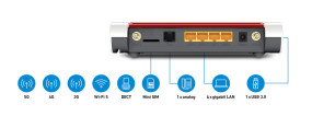 foto de ROUTER FRITZBOX 6850  4xGIGABIT/RED 5G+4G+3G/WIFI AC/MESH/450+866MBPS