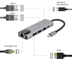 foto de ADAPTADOR MULTIPUERTO USB TIPO C 5 EN 1 HUB HDMI PD LAN