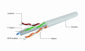 foto de CABLE RED GEMBIRD UTP CAT6  LAN  POR CABLE 100 M