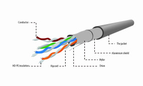 foto de CABLE RED FTP GEMBIRD CAT5E CCA PREMIUM SOLIDO 100 M