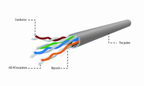 foto de GEMBIRD CABLE RED UTP CAT5E CCA PREMIUM SOLIDO 100 M