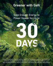 foto de CARGADOR ANKER 735 CHARGER GANPRIME 65W NEGRO