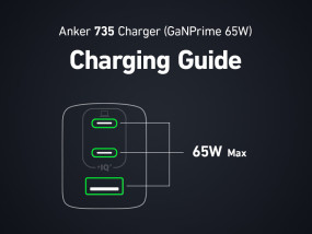 foto de CARGADOR ANKER 735 CHARGER GANPRIME 65W NEGRO