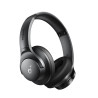 foto de AURICULARES INALAMBRICOS SOUNDCORE ANKER Q20I