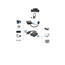 foto de CABLE CONVERTIDOR EWENT HDMI MACHO - VGA HEMBRA CON AUDIO 0,15 METROS