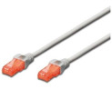 foto de LATIGUILLO EWENT CAT 6 U/UTP 5,0MT GRIS