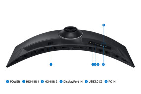 foto de Samsung G95C pantalla para PC 124,5 cm (49) 5120 x 1440 Pixeles Dual QHD LED Negro