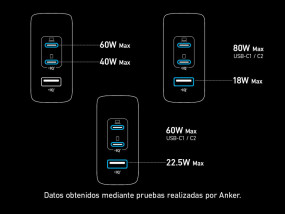 foto de CARGADOR PARED ANKER 736 100W 1A/2C NEGRO