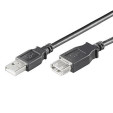 foto de CABLE ALARGADOR USB EWENT USB-A MACHO USB-A HEMBRA 1,8m