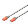 foto de CABLE RED EWENT CAT 6 U/UTP 2 M BLANCO