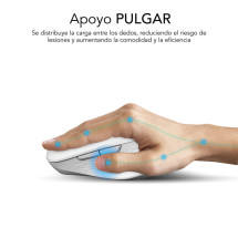 foto de RATON SUBBLIM CURVE ERGO DUAL BLANCO BLUETOOTH BATERIA RECARGABLE