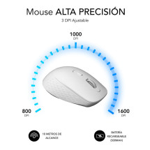foto de RATON SUBBLIM CURVE ERGO DUAL BLANCO BLUETOOTH BATERIA RECARGABLE