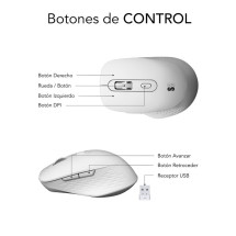 foto de RATON SUBBLIM CURVE ERGO DUAL BLANCO BLUETOOTH BATERIA RECARGABLE
