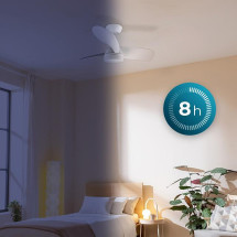 foto de VENTILADOR CECOTEC 08469 AERO 3050 WHITE