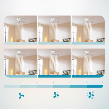 foto de VENTILADOR CECOTEC 08469 AERO 3050 WHITE