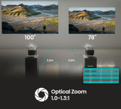 foto de Hisense M2 Pro UHD 4K (3840x2160) 3D Gris