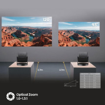 foto de Hisense C3 DLP UHD 4K (3840x2160) 3D Plata
